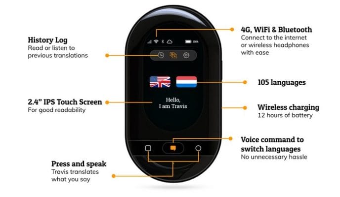 Meet Travis Touch ... and say goodbye to language barriers 1 Travis Touch