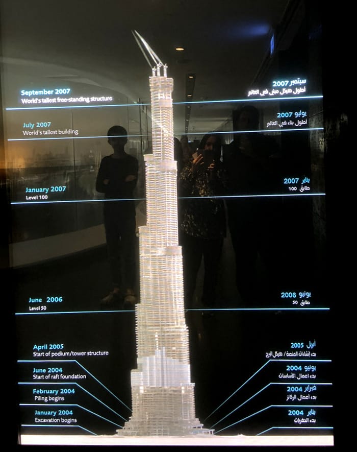 Burj Khalifa At The Top
