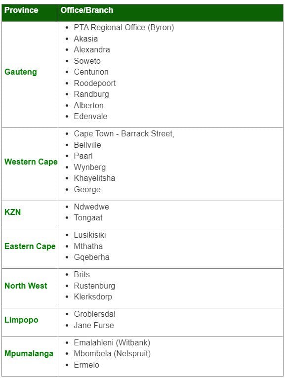 Branch Appointment Booking System (BABS)