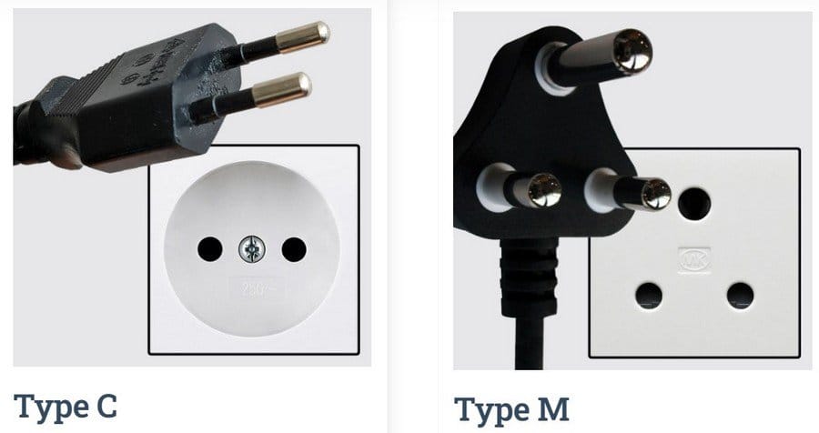 Plugs in South Africa