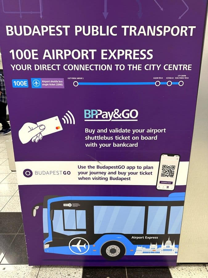 Tips for travelling to Budapest 